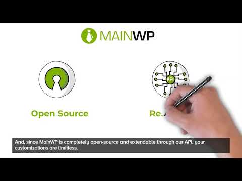 MainWP Makes Your Days Easier